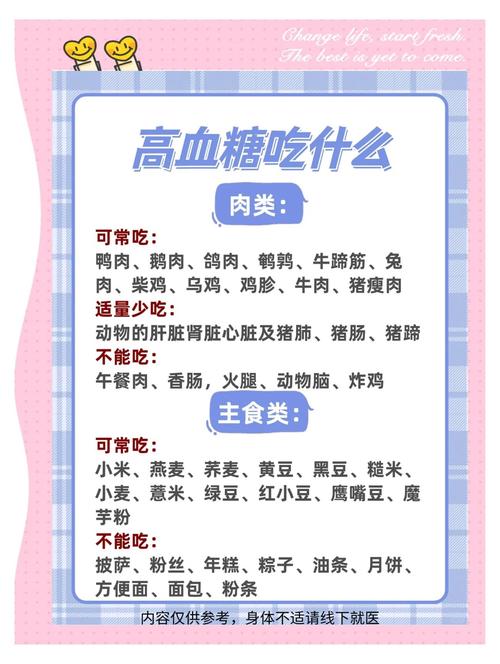 突发低血糖怎么办?这 2 种高糖食物要常备