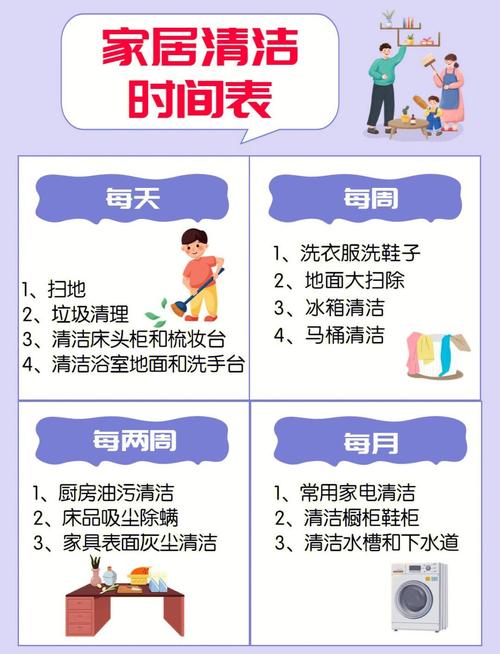 懒人必备!高效家务清洁时间表与流程