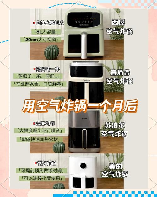 空气炸锅炸篮使用禁忌:金属器具规避指南