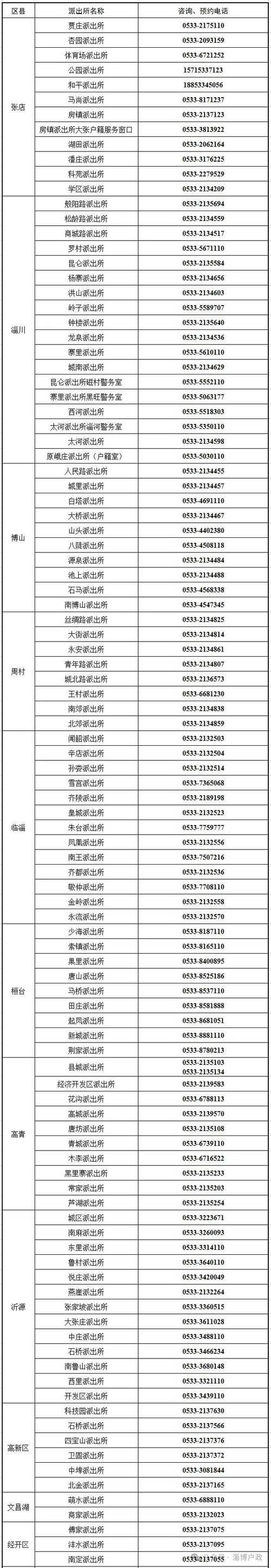 身份证丢失了,第一时间要做什么?