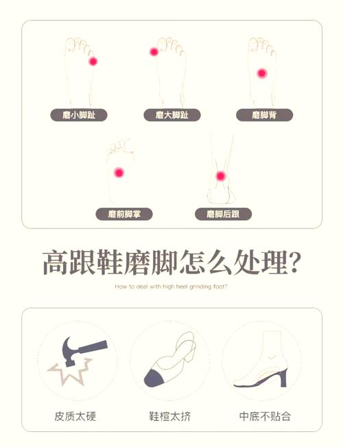 鞋子磨脚怎么办？8 个小方法轻松解决​