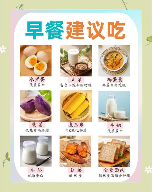早餐吃错毁一天?这 5 种搭配让你活力满满