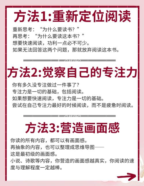 快速阅读技巧:如何提升信息获取效率?