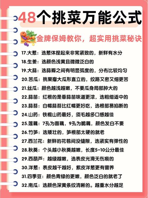 应对“菜没买好”的尴尬:食材替换补救方案