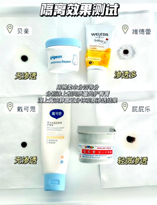 婴儿红屁股护理：这3种偏方千万别用！