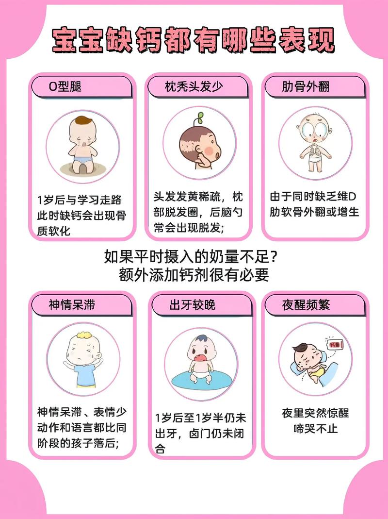 如何判断孩子是否缺钙?这5个信号别忽视