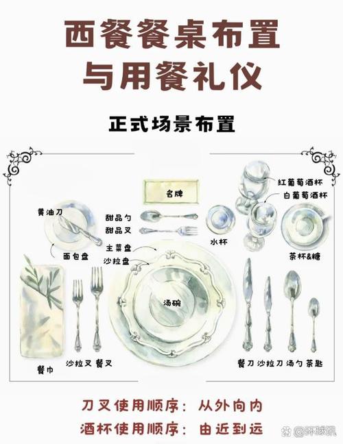 餐桌上的基本礼仪：中餐筷子使用禁忌、西餐刀叉摆放