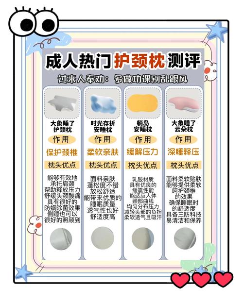 如何挑选合适的枕头?睡眠质量与健康关系