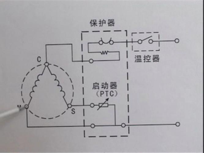 用吹风机吹冰箱除霜会损坏电路？冰箱养护技巧​