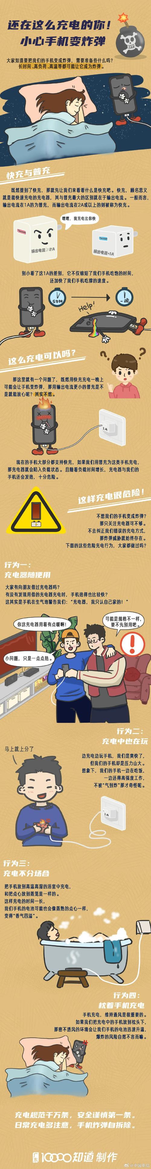 手机充电时玩游戏？电池寿命缩短的原因与预防​