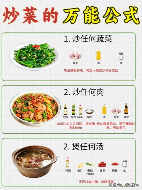 炒菜先放盐还是后放盐？营养保留小常识​